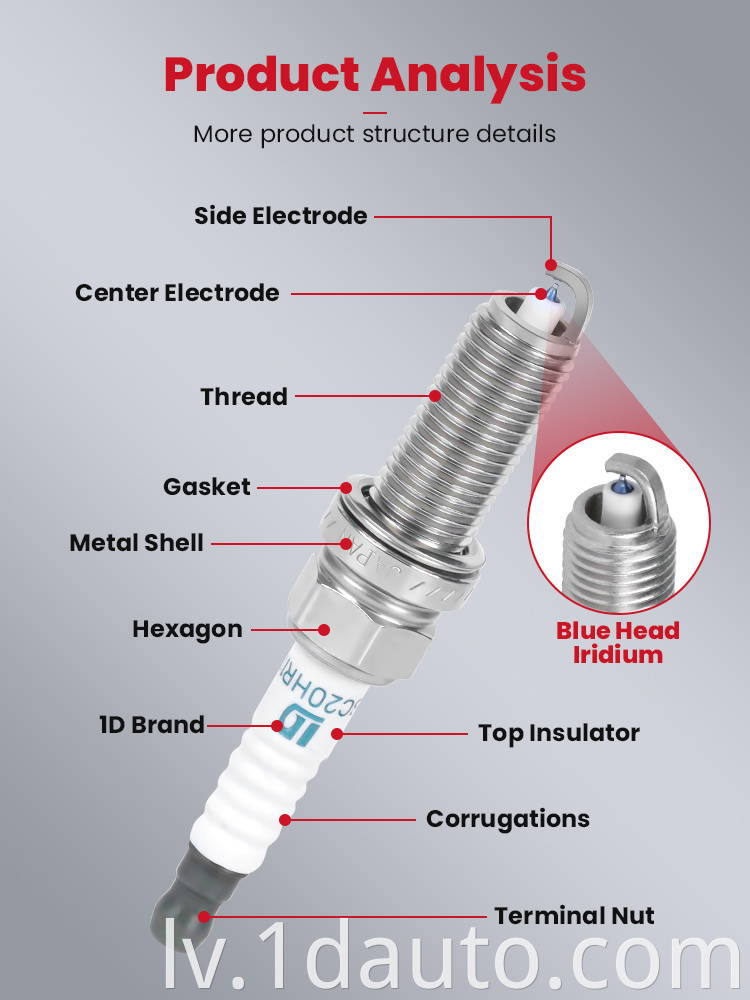 Double Iridium Spark Plug for Iriduim